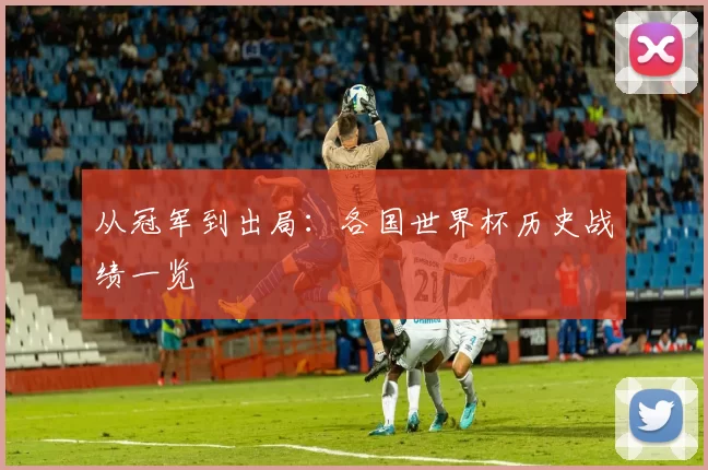 从冠军到出局：各国世界杯历史战绩一览